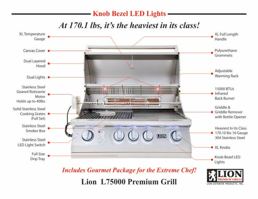 Lion 32 Inch 4 Burner Gas Grill - L75000 Propane - 75625 - Texas Outdoor Patio Center