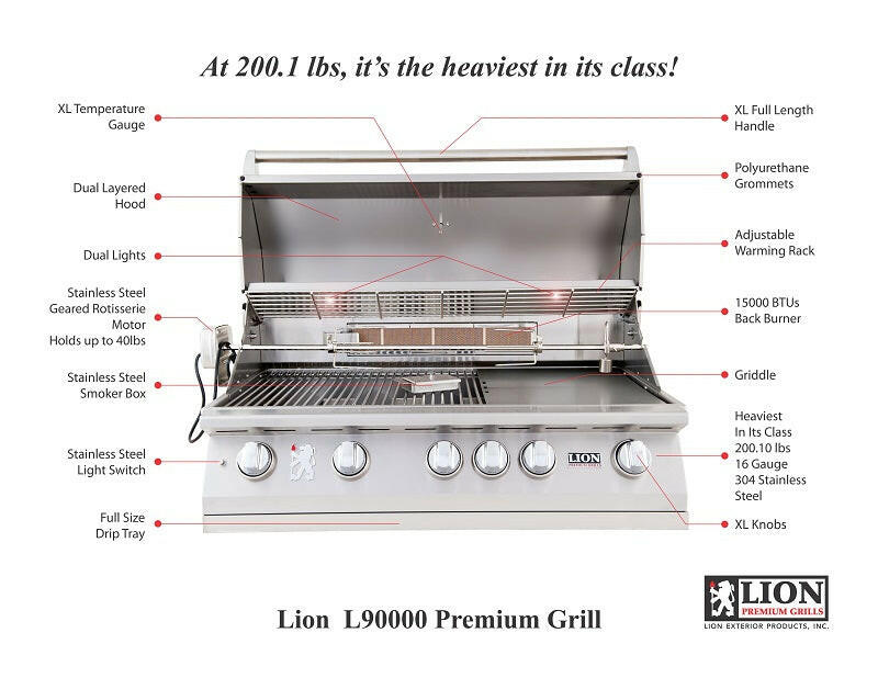 Lion 40 Inch 5 Burner Gas Grill - Propane - L90000 - 90814 - Texas Outdoor Patio Center